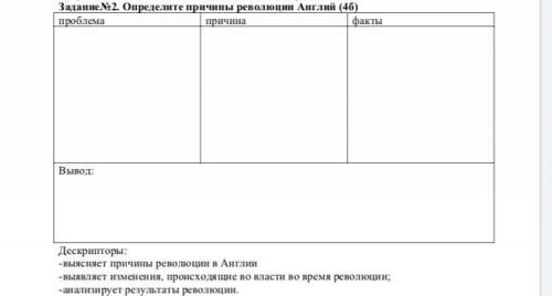 Определите причины революции Англий: Проблема, причина, факты, вывод!