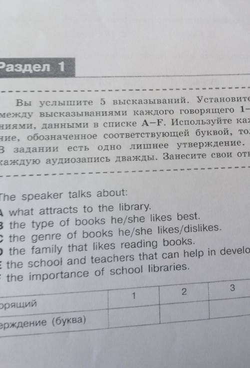 какие предложения говорящие,а какие утвердительные​