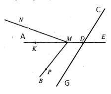. Укажите названия следующих элементов на рисунке (прямая, луч, отрезок): MN AE KD CG DA KD ME