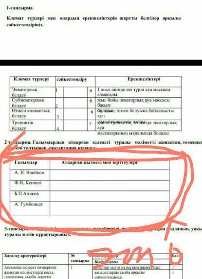 2 тапсырма. Ғалымдардың атқарған қызметі туралы мəліметті жинақтап, төмендегі кестені толтырып ,през