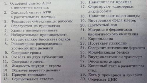 подобрать нужные цифры к соответсвующему органоиду. Одна и та же цифра может соответствовать несколь