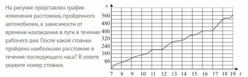 На рисунке представлен график изменения расстояния, пройденного автомобилем, в зависимости от времен