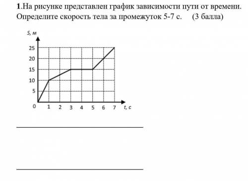 1.На рисунке представлен график зависимости пути от времени. Определите скорость тела за промежуток