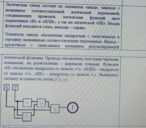 Логическая схема состоит из элементов вход и вывод с названиями соотвеиствующей логической переменно