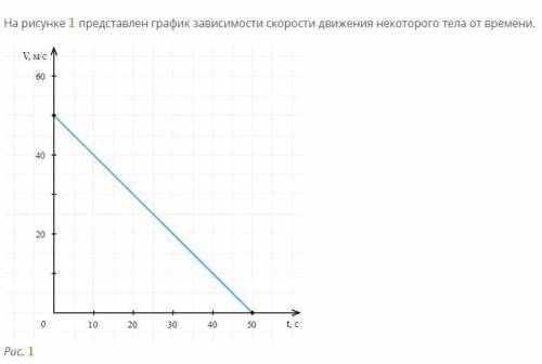 Очень завтра уже будет поздно!