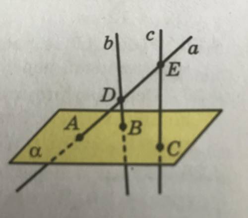 Прямі а,b і c перетинають площину в точках А, В і С які не лежать на одній прямій. Пряма b перетинає