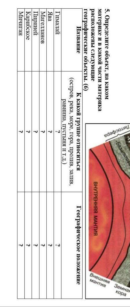 Определите объект, на каком материке и в какой части материка расположены следующие географические о