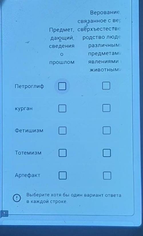 дайте определение понятиям 1петроглиф курган фетешизм тотемизм артефакт предмет дающий сведения о