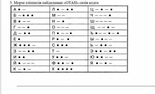 Морзе алиппесин пайдаланып отан созин жаз​