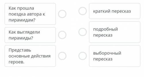 Соотнеси вопрос/задание с видом пересказа текста. Все, кто приезжает в Египет, знают, что в нем есть