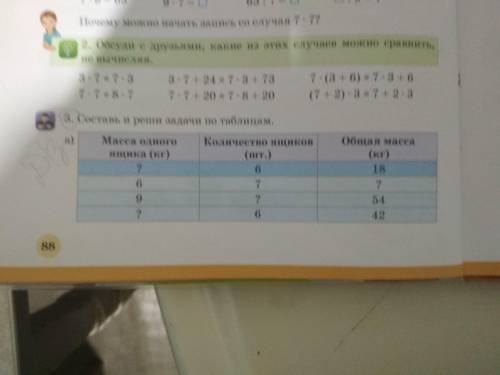 Составь и реши задачи по таблице составить задачи, ничего не получается:(