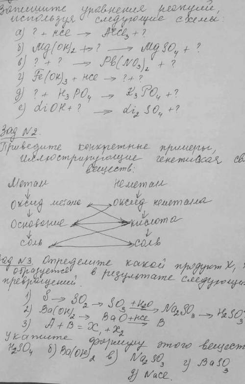 по химии генетическая связь между неорганическими веществами ​