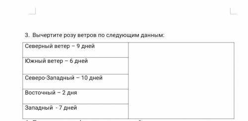 Вычислите розу ветров По следующим данным Северный ветер-9 дней Южный ветер-6 дней северо-западный-1