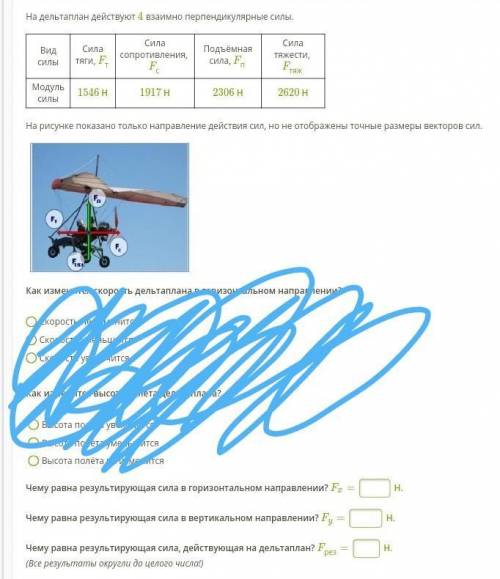 На дельтаплан действуют 4 взаимно перпендикулярные силы. ​