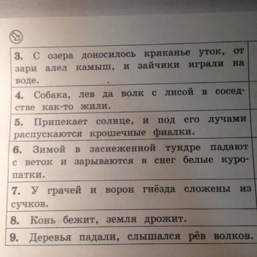 Отметь знаком+ предложения, в которых есть однородные члены