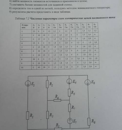 Для данной электрической схемы выполнить следующее: 6) найти мощность элементов источников и приемни