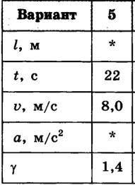 Лыжник спускается с горы без начальной скорости и, двигаясь равноускоренно с ускорением a, к концу с