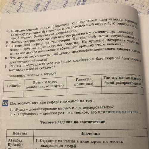 Заполните таблицу в тетради. Религия| время и место появления, основатель| главные принципы| где и у