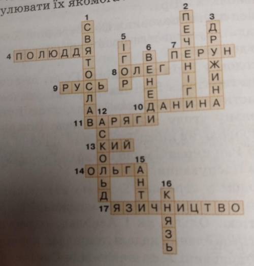 нужно Складіть до розгаданого кросворда запитання. Намагайтеся сформулювати їх якомога лаконічніше.​