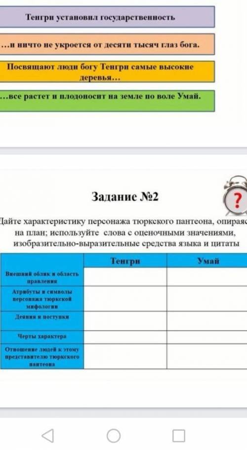 дайте характеристику персонажа тюркского пантеона, опираясь на план :используйте слова с оценочными