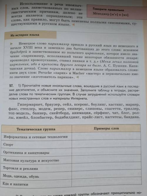 Прочитайте новые иноязычные слова, вошедшие в русский язык в последние десятилетия, и объясните их з