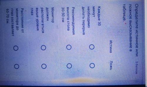Информатика Определите истинное или ложное высказывание втаблице.ИстинаЛожьКаждые 30минутнеобходимод