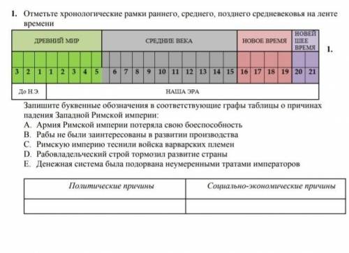 Сор всемирная история отмечу как лучший!​