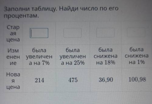 Заполни таблицу найди число по его процентам.​