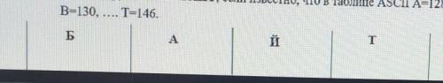 Надо просто логически продолжить ряд и посмотреть какой букве какое число соответствует А-128Б-129В-