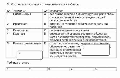 Соотнеси термины и ответы запиши их в таблице