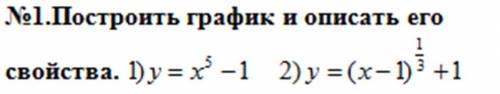 с графиками и со всеми объяснениями