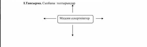 Мәдени ескерткіштер заранее