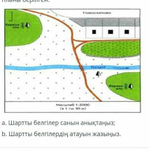 Төменде көрсетілген суретте жергілікті жердің планы берілген. Көмек керек