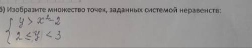 очень Изобразите множество точек заданной системы неравенств