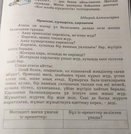 . Мәтін мазмұны бойынша дәптерге Қос жазба күнделігін» толтырыңдар от там кесте по нему​