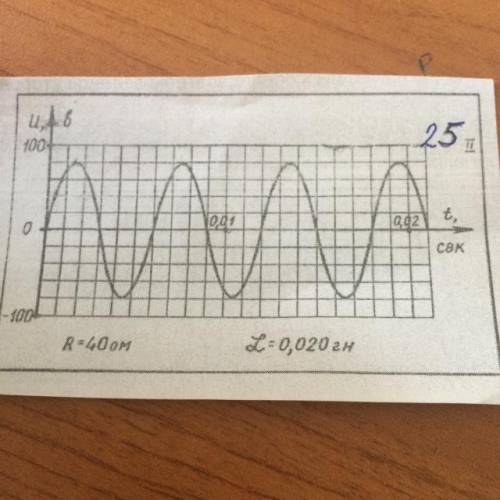 25 1 0 CƏK R 40 ом =0,0202H