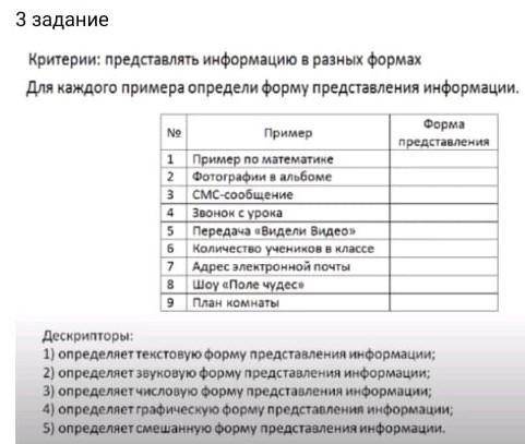 3 задание. Критерии: представлять информацию в разных формах