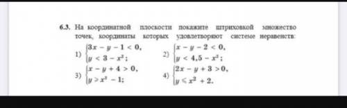 Нарисуйте набор точек, удовлетворяющих системе неравенств на координатной плоскости .