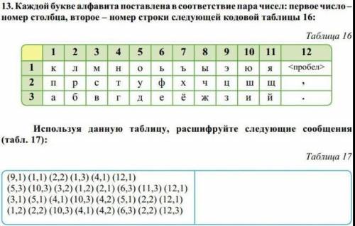 Расшифруйте по кодовой таблице азбуки Морзе закодированную запись: A) процессор; C) винчестер; B) на