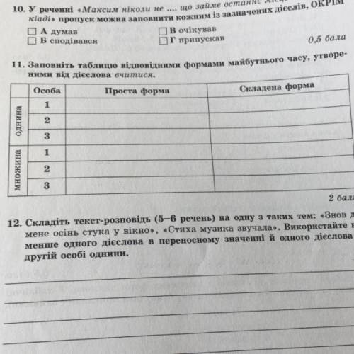 11. Заповніть таблицю відповідними формами майбутнього часу, утвореними від дієслова вяитися