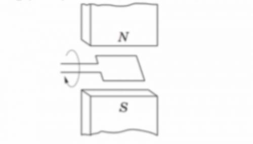 На рисунке изображена рамка которая вращается в магнитном поле постоянного магнита укажите на рисунк
