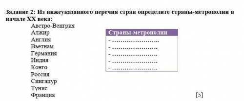 Задание 2: Из нижеуказанного перечня стран определите страны-метрополии в начале ХХ века:​