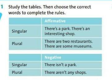 Study the tables. Then choose the correct words to complete the rulesSingularThere's a park There's