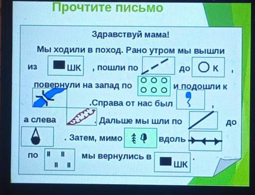 О co.il x 50%Прочтите письмоЗдравствуй мама!Мы ходили в поход. Рано утром мы вышлиИзШК, ПОШЛИ ПОдо О