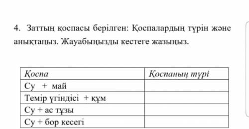 осыған жауап барма керек өтініш ☺️