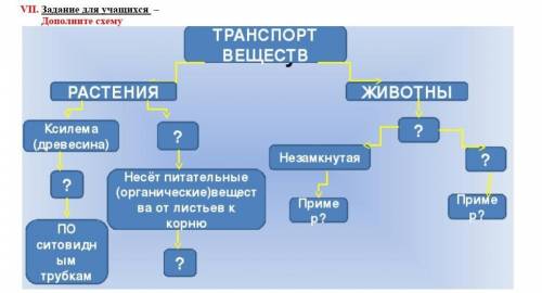 схема,можно ответ на рисунке .​