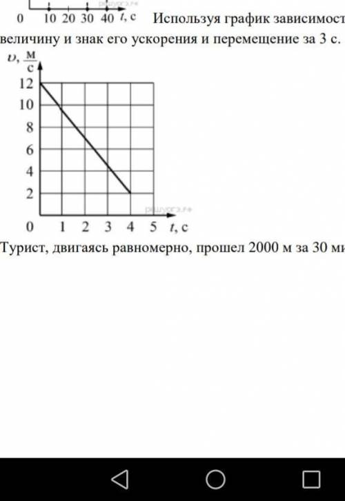 Используя график зависимости скорости v движения тела от времени t, определите величину и знак его у