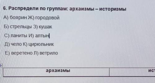 Распределить по группам Архаизмы и историзмы ​