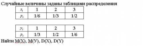 Случайные величины заданы таблицами распределения