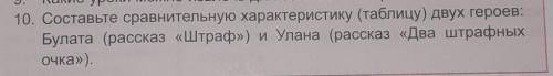 Составьте сравнительную характеристику двух героев Булата и Улана​